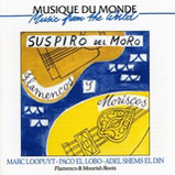 Marc loopuyt
